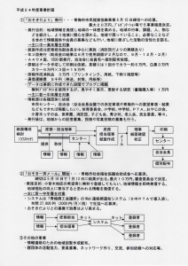 事業計画2012（平成24年）