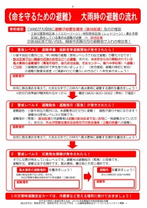 災害時避難安全カード1212案-02