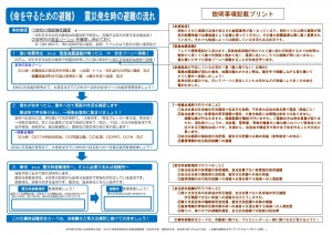 災害時避難安全カード説明用プリント1212案-01