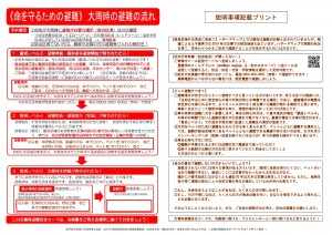 災害時避難安全カード説明用プリント1212案-02